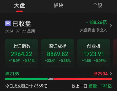 微软蓝屏事件意外点燃A股市场，网络安全板块异军突起